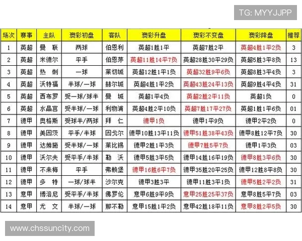 了解澳门球盘变盘时间对比赛结果的关键作用与实战技巧