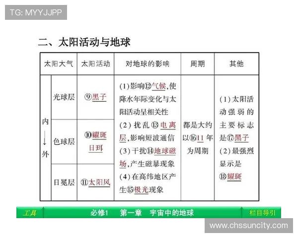 太阳3娱乐最新活动常见问题解答为玩家提供全面的活动疑问解决方案 太阳3娱乐最新活动常见问题解答为玩家提供全面的活动疑问解决方案
